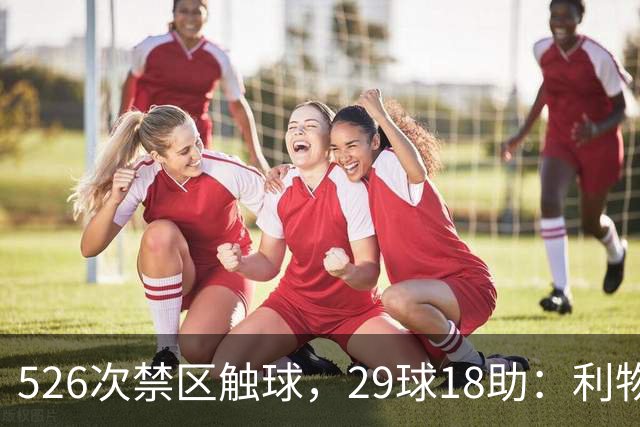 about image